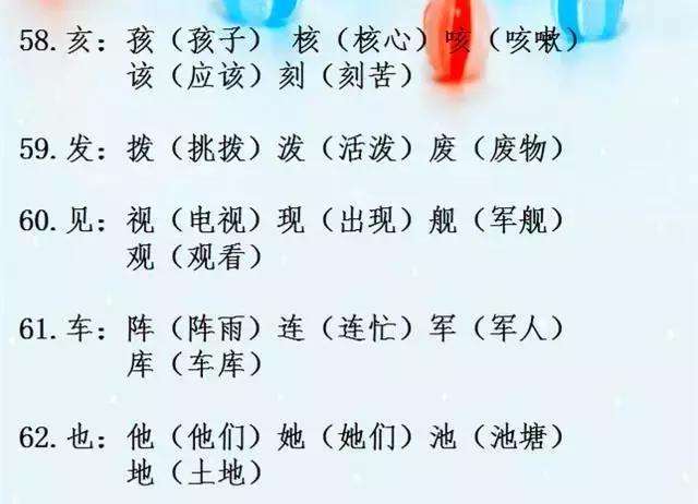 包加偏旁組詞(也加偏旁組成新字)