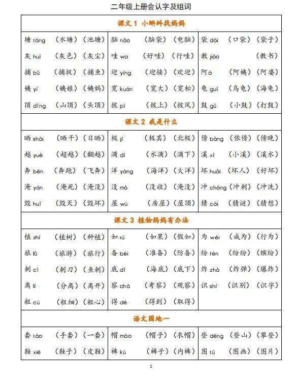 仿組詞(芳組詞兩個(gè)字)