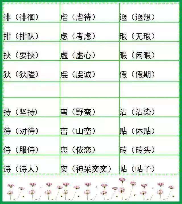 纖字組詞(纖字多音字組詞)