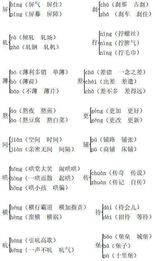 挨多音字組詞(唉ai四聲怎么組詞)