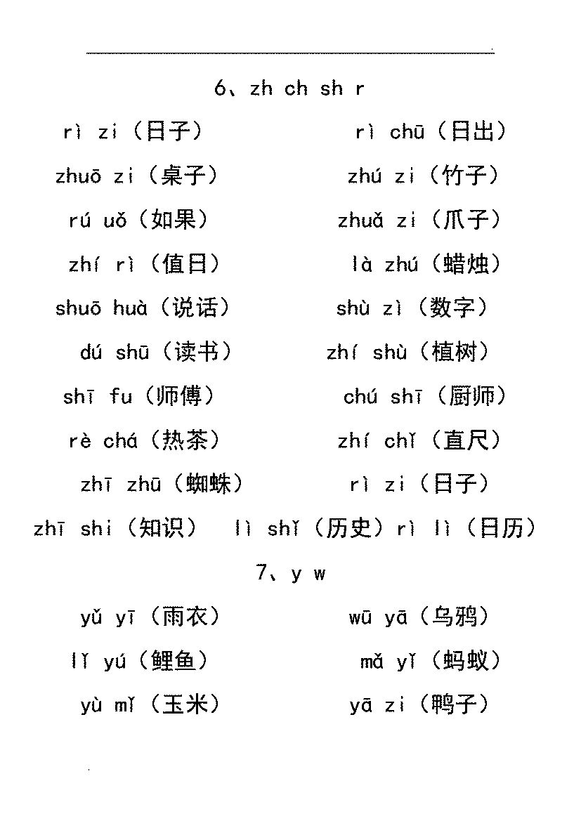 映的拼音和組詞的簡單介紹