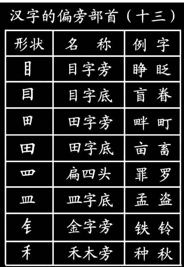 史組詞(史組詞兩個(gè)字)