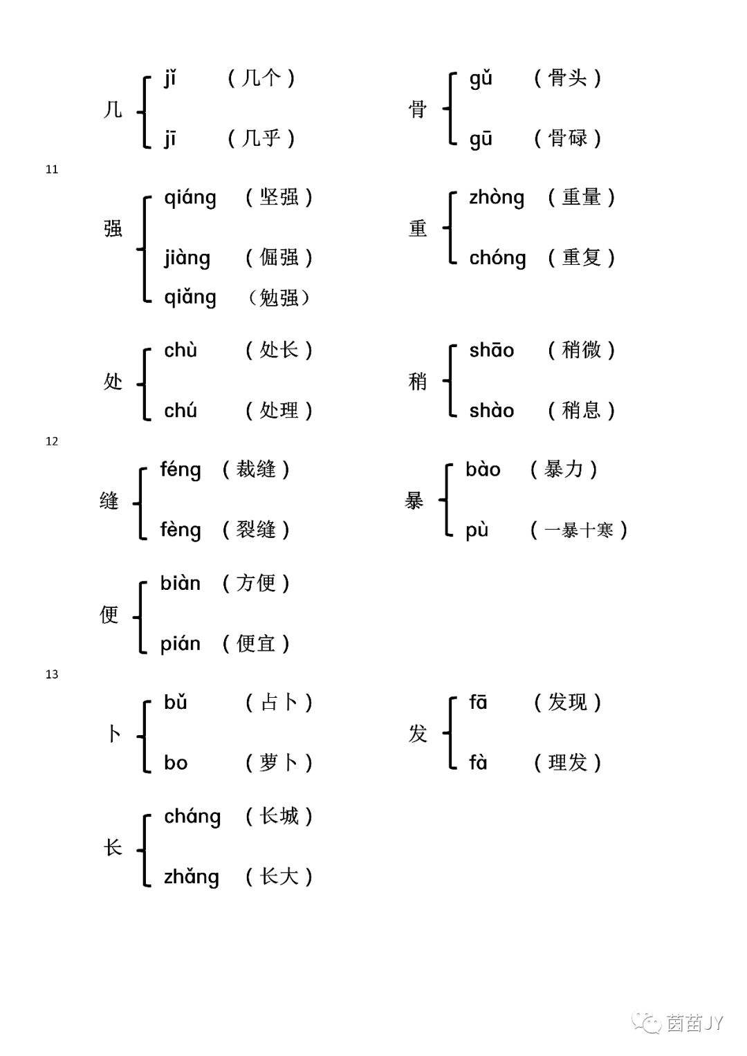 啊多音字組詞(啊a多音字組詞有哪些)