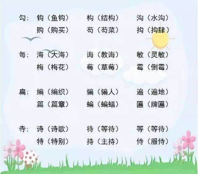 丑組詞(否組詞和拼音)