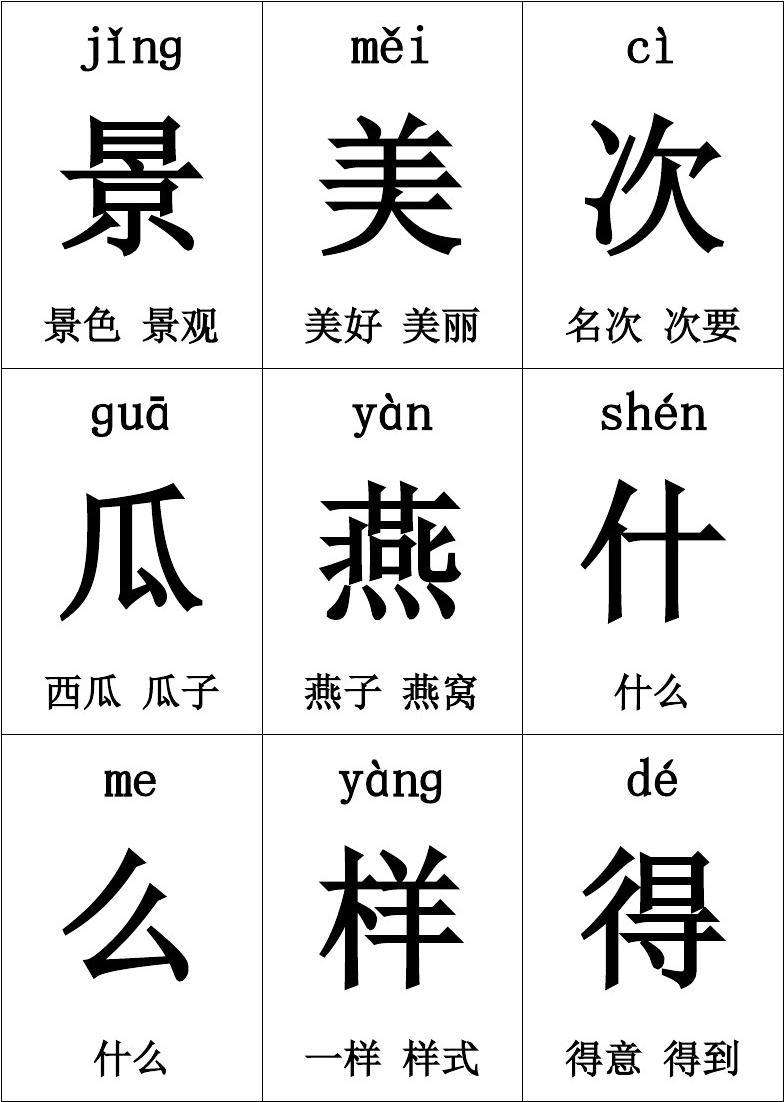 蝙怎么組詞(蝙組詞2個(gè)字)