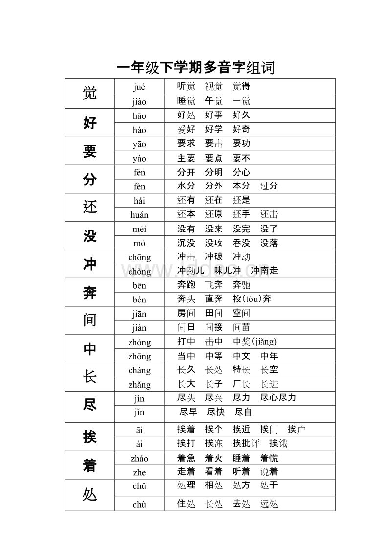 煞的多音字組詞的簡單介紹