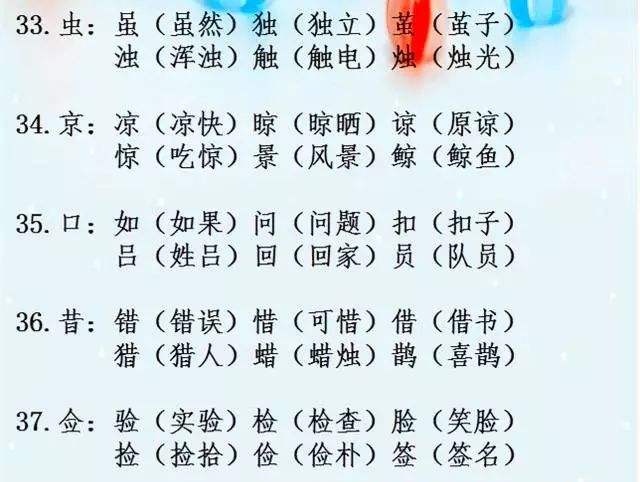 祭字組詞的簡單介紹