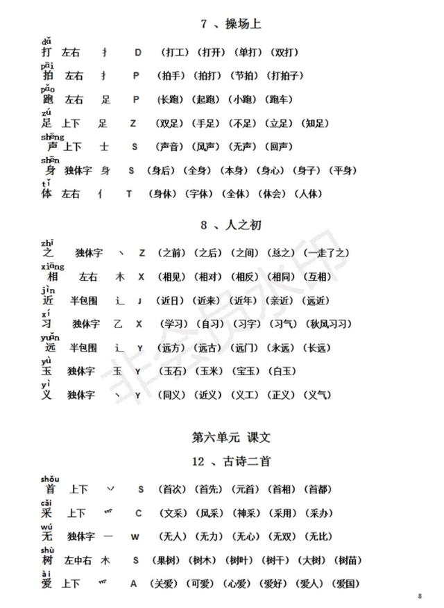 竄組詞(竄門還是串門)