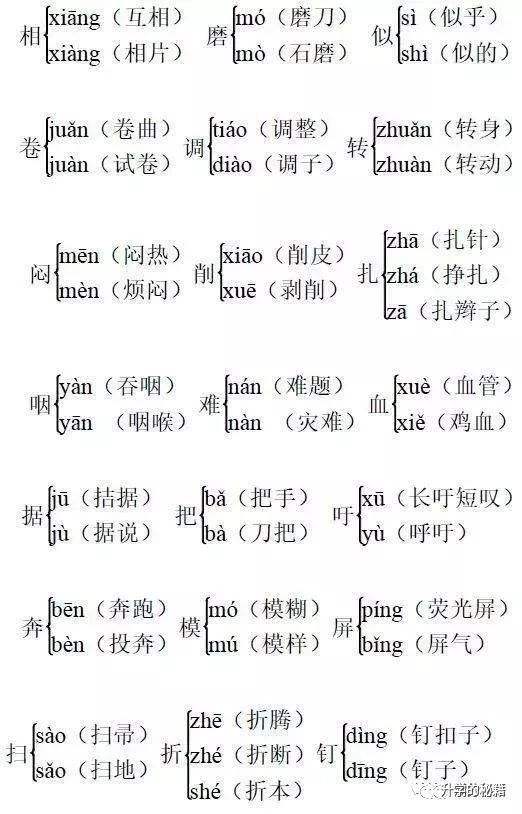 群組詞(釘四聲組詞語)