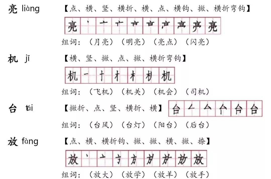 侵組詞(侵開頭的成語)