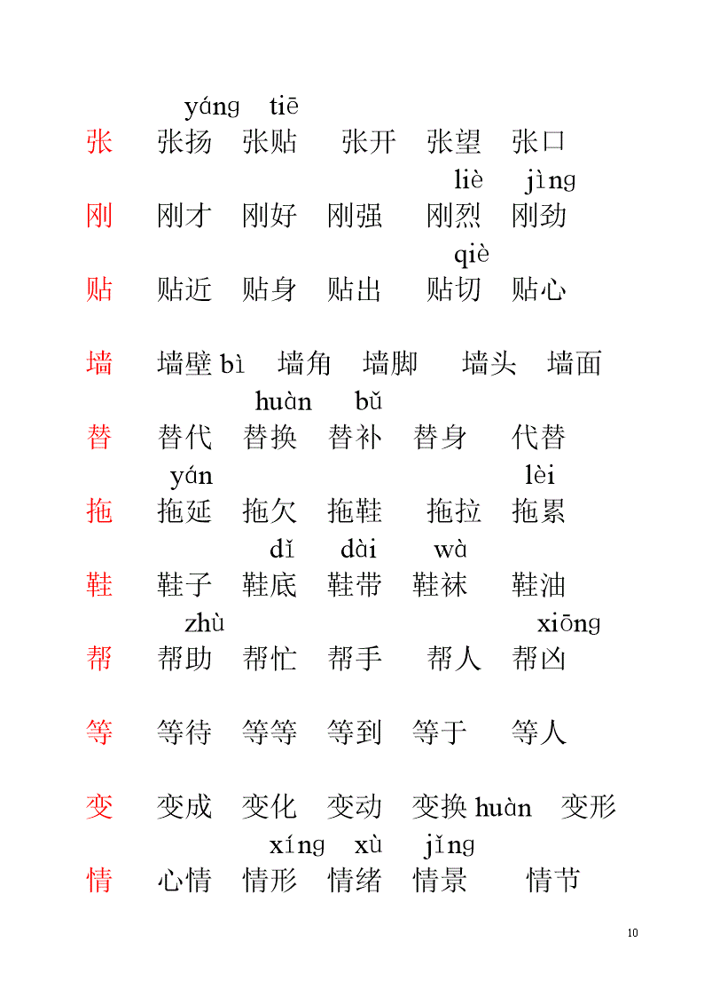 軟組詞語(軟組詞兩個字)