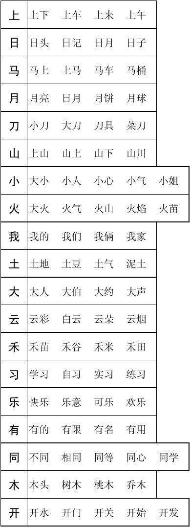 青的組詞(帶青的字組詞)