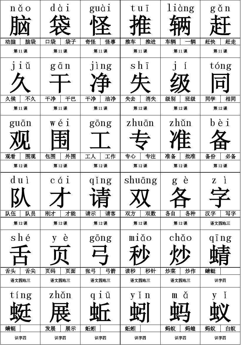 炒組詞(炒組詞和拼音)