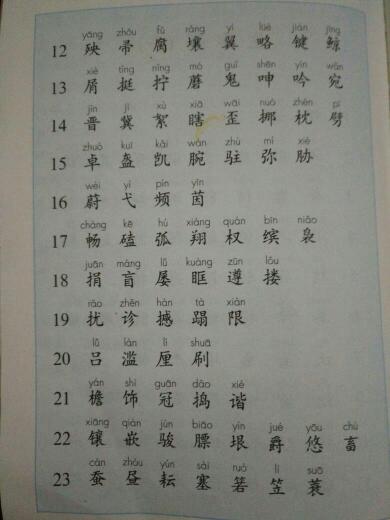 迅字組詞(迪組詞兩個字)