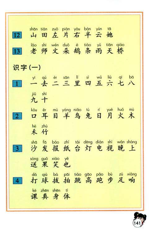 裳組詞(裳怎么組詞兩個字)