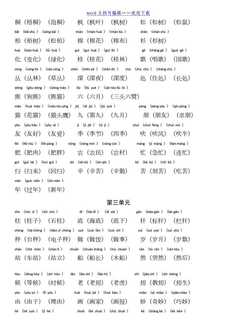 關(guān)于冠組詞和拼音的信息