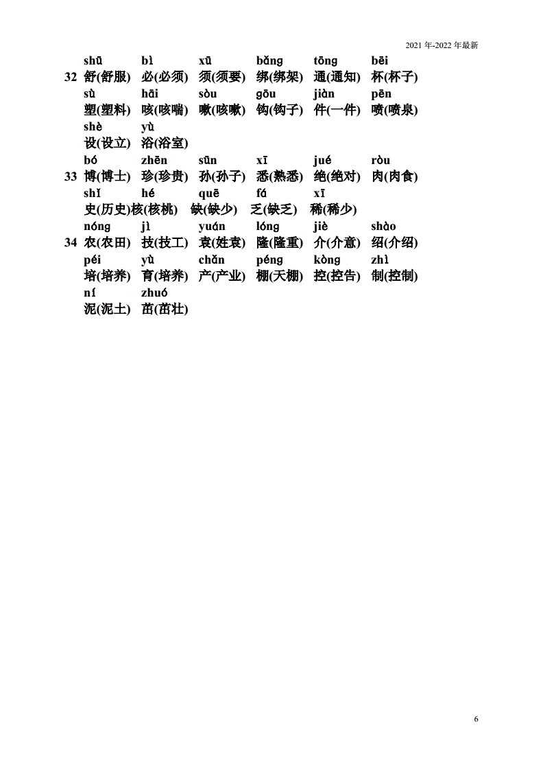 肩組詞和拼音(肩組詞和拼音怎么寫)