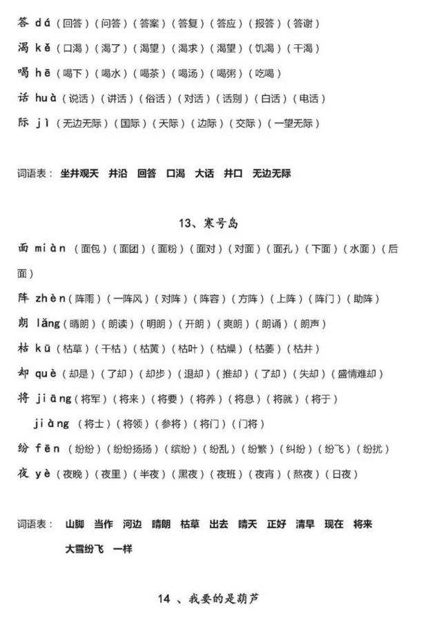 乘的組詞(乘的多音字組詞3個)