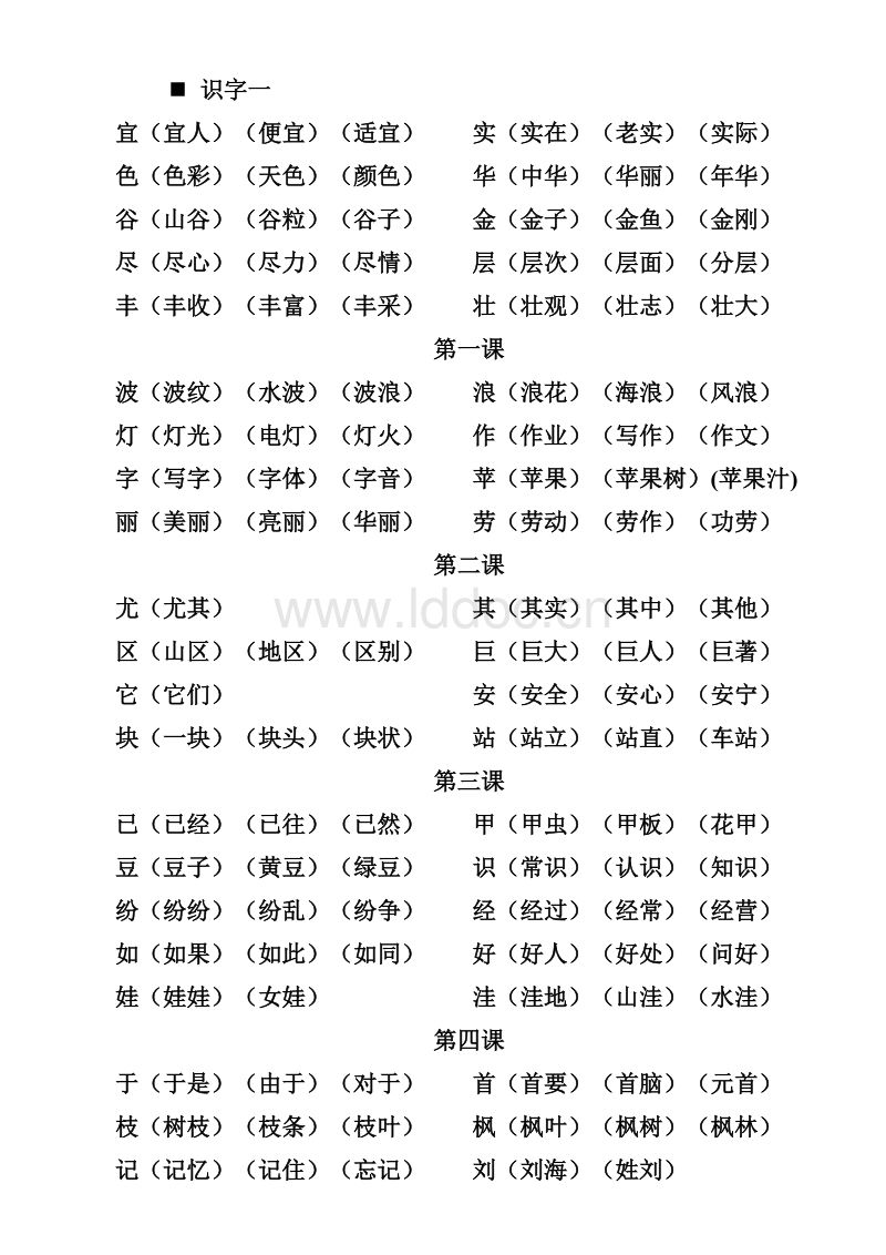 孔字組詞(孔字怎么造句)