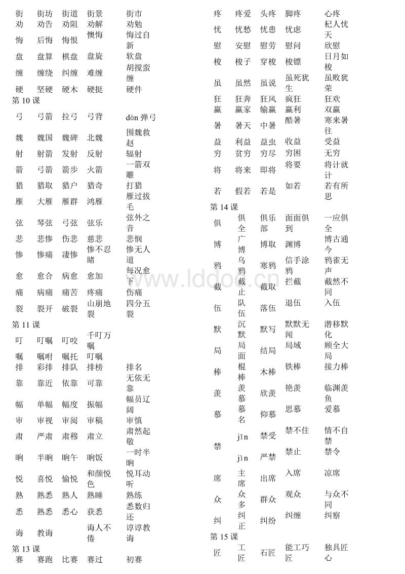 敲字組詞(哄字三聲組詞)