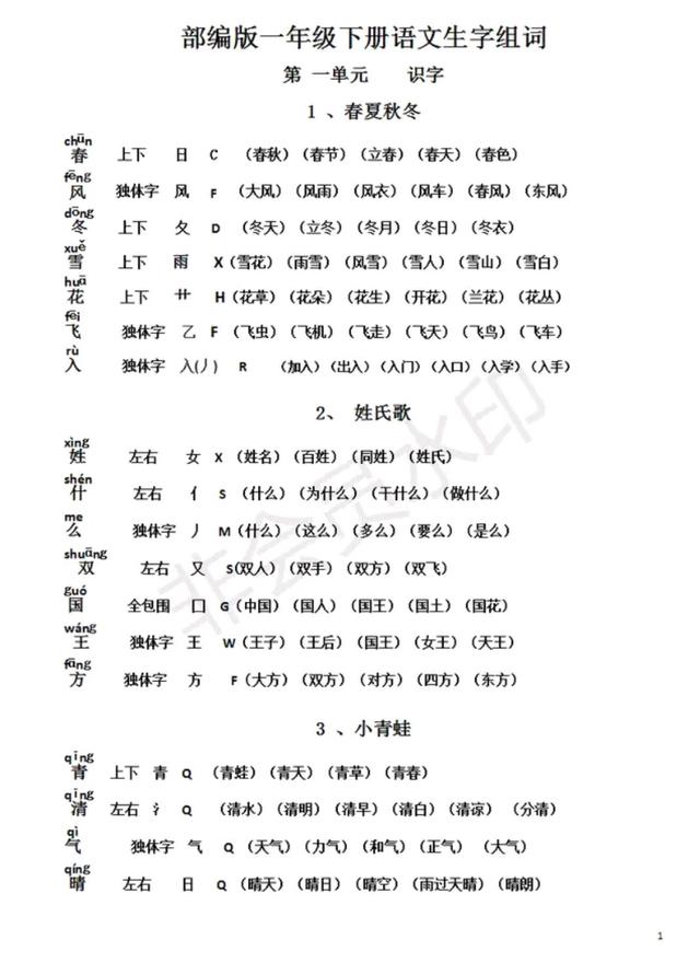 標(biāo)組詞(標(biāo)在前面的組詞)