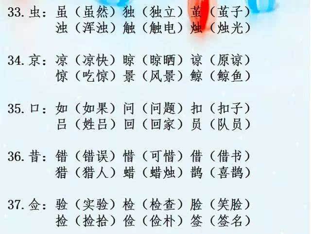 細(xì)字組詞(細(xì)字組詞四字詞語(yǔ))