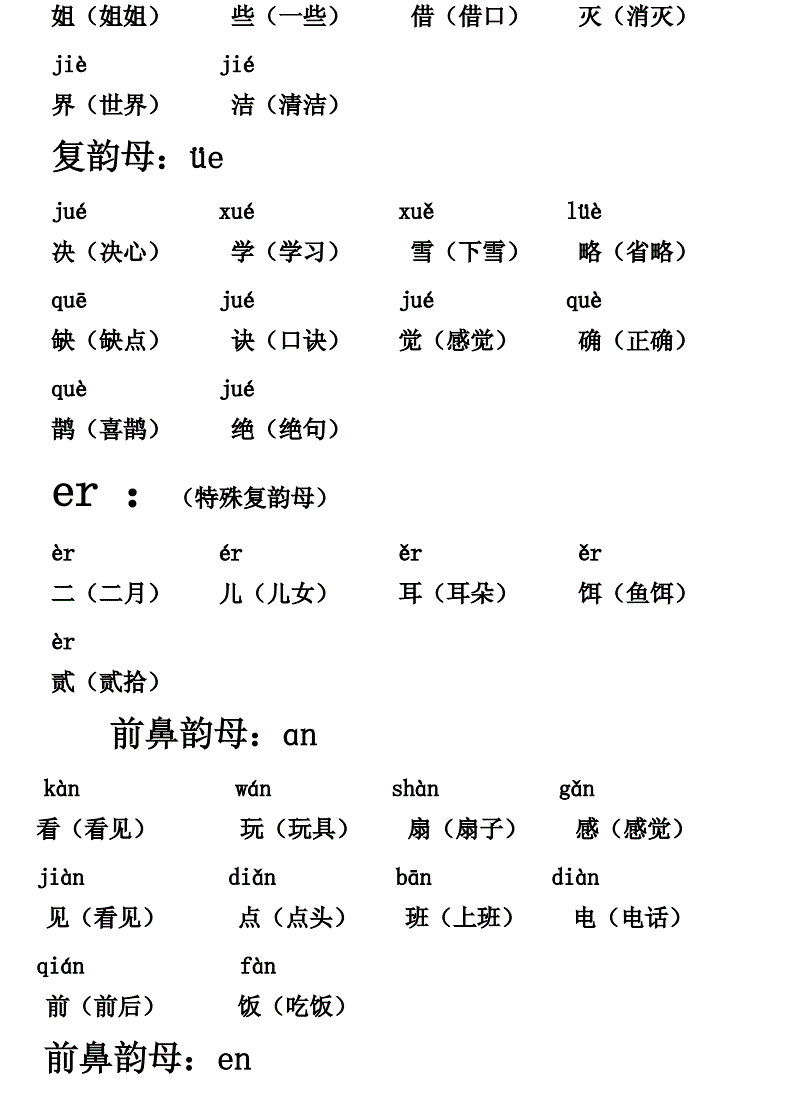 態(tài)組詞和拼音(態(tài)的讀音和組詞)