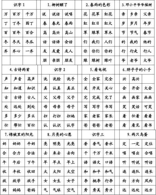 島的組詞(島的組詞和部首)