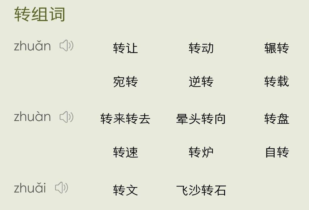 裳字組詞(裳字多音字組詞)