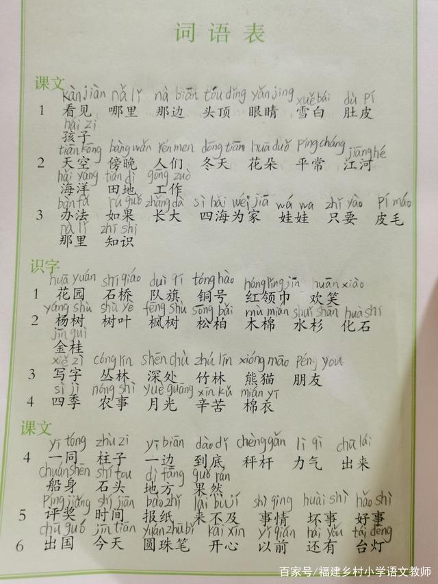 趁的組詞(趁的拼音和組詞)