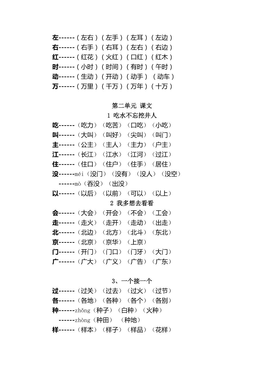 全的組詞(從組詞怎么組)