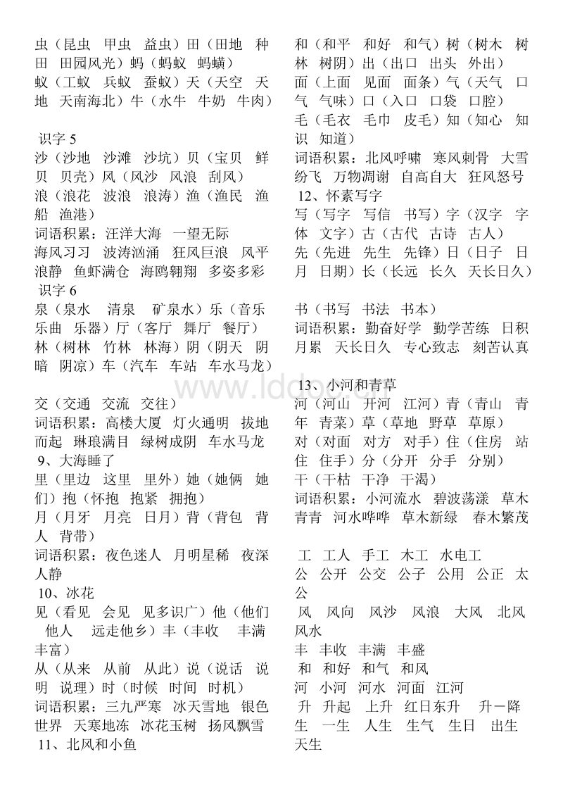 氣字組詞(氣字開頭的成語)