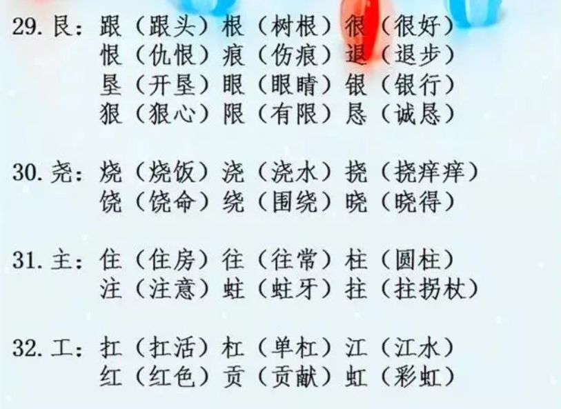 咨的組詞(咨組詞兩個(gè)字)