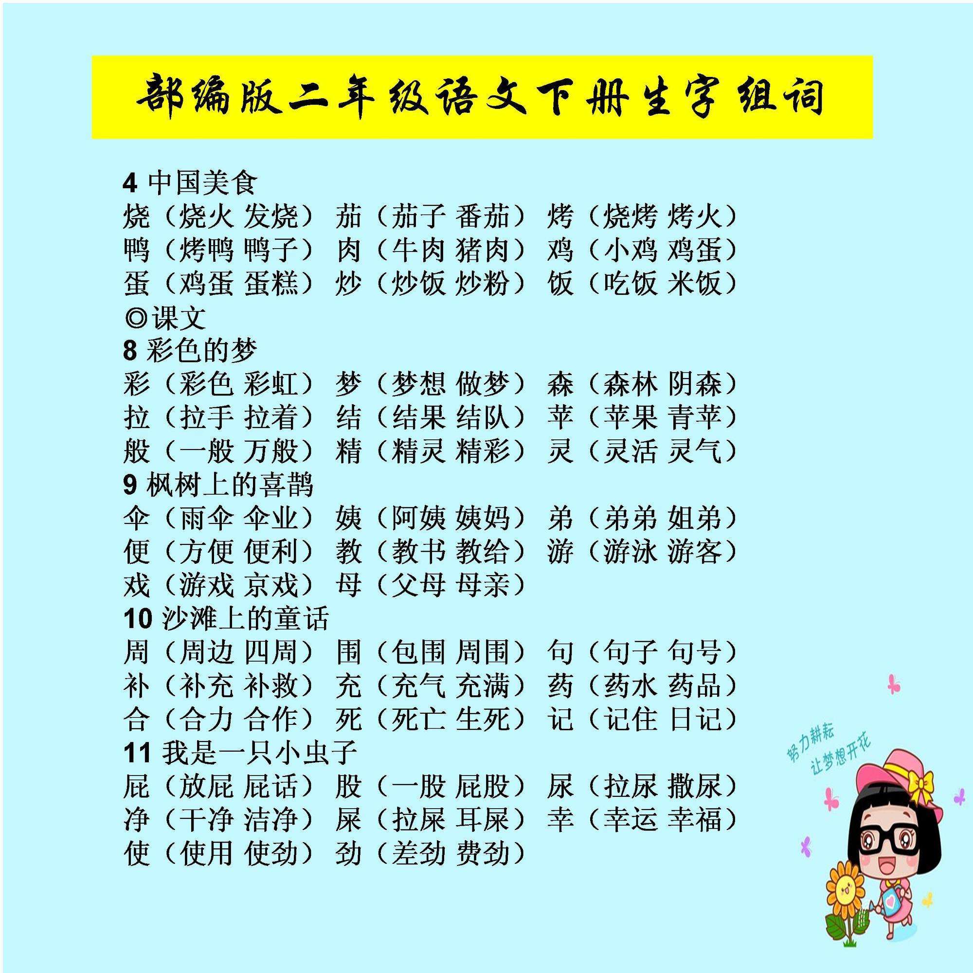 烤的組詞(炒的組詞是什么)