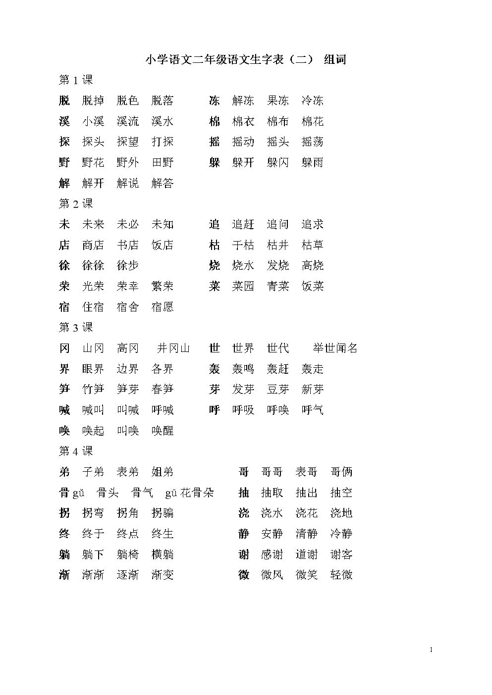 喝組詞(喝的5個(gè)多音字組詞)