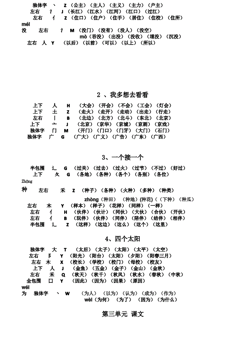 新的組詞(新字開頭組詞)