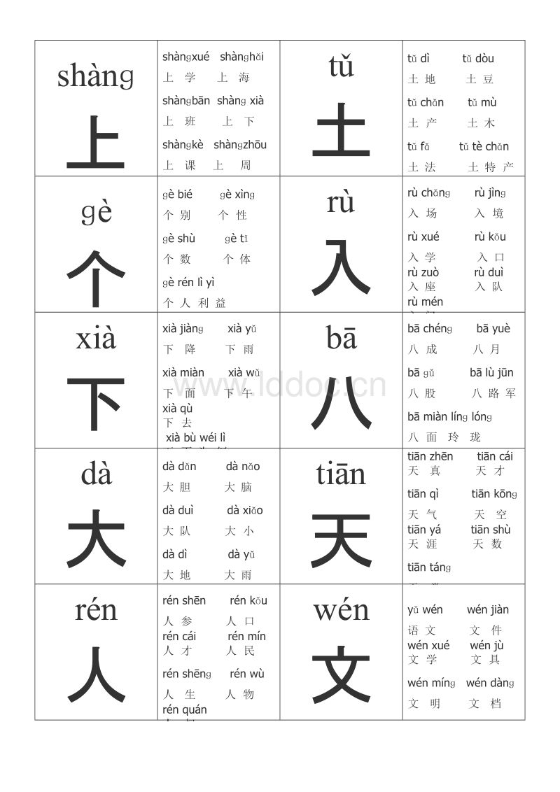 萬組詞(萬字組詞取名)