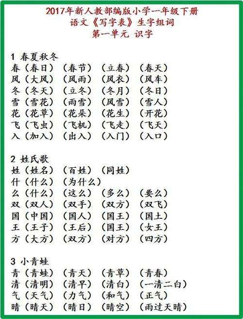 頸字組詞(頸怎么組詞兩個字)