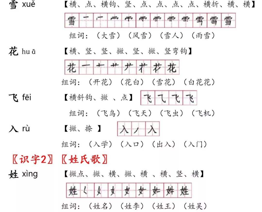 碼組詞(碼字開頭的組詞)