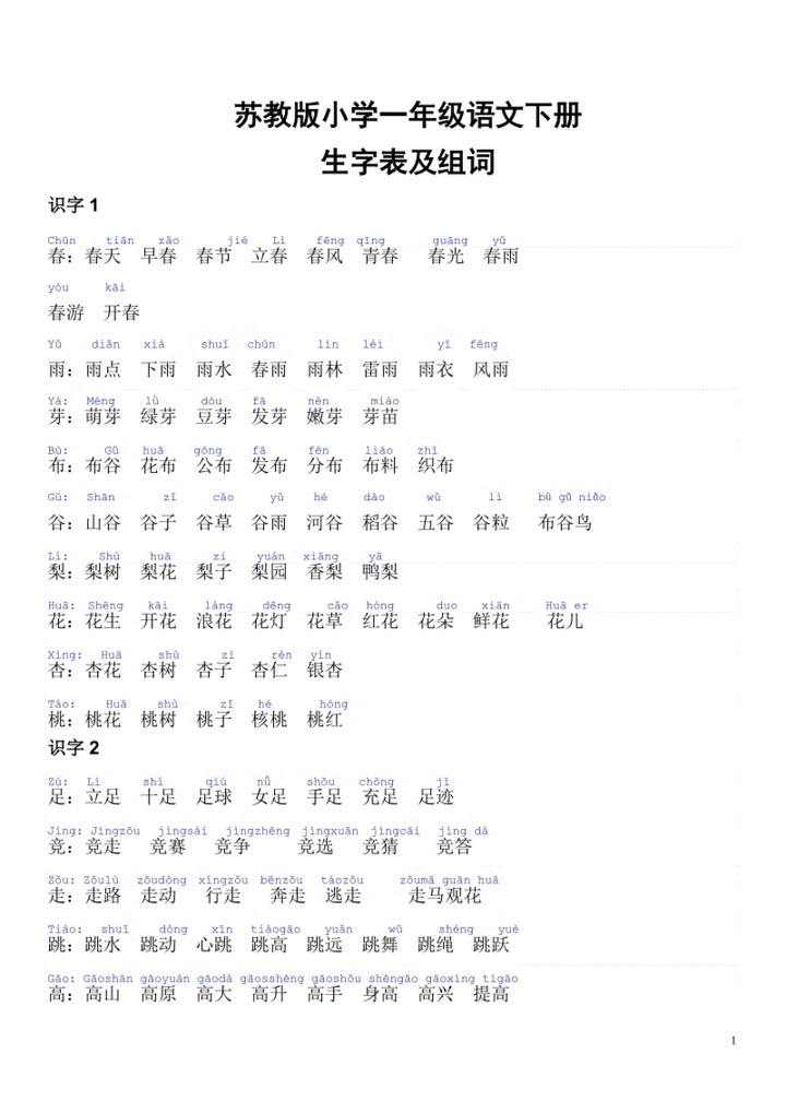 版的拼音和組詞的簡單介紹