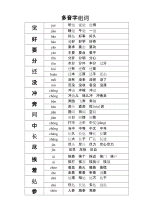 稱的多音字組詞(我的多音字有幾個)