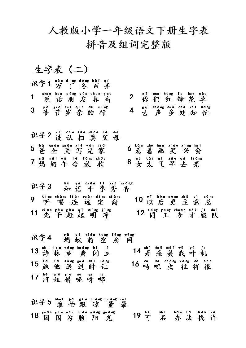 關(guān)于卜的拼音和組詞的信息