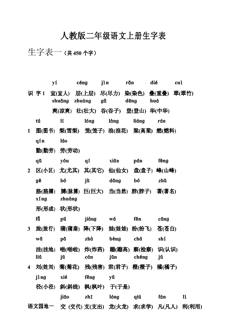 歐的拼音和組詞(歐的組詞拼音十個)