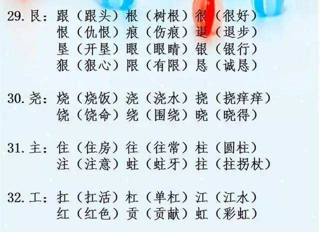 她字組詞(踏字組詞語)