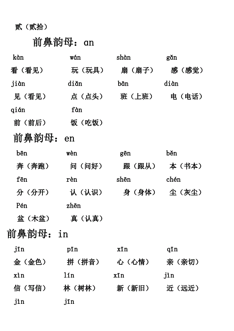 關于瀟的拼音和組詞的信息