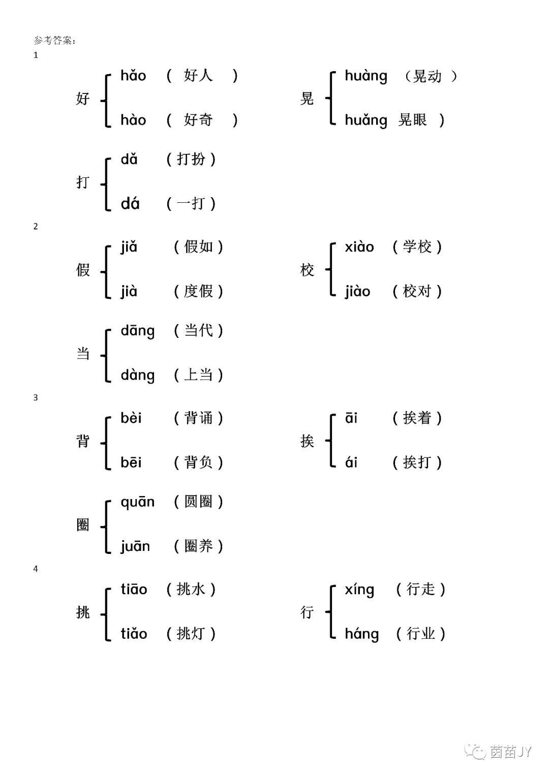 僻組詞(僻的形近字組詞語)