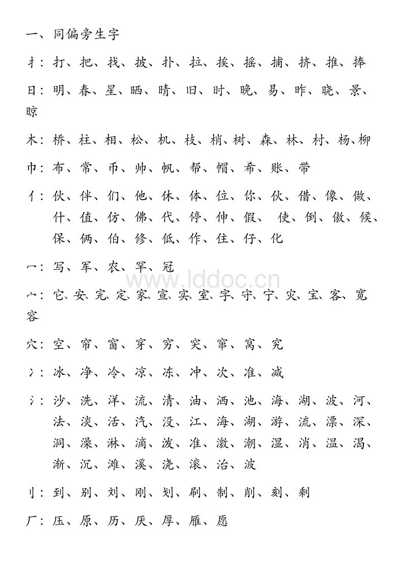 侯組詞(侯和候作為姓氏的區(qū)別)