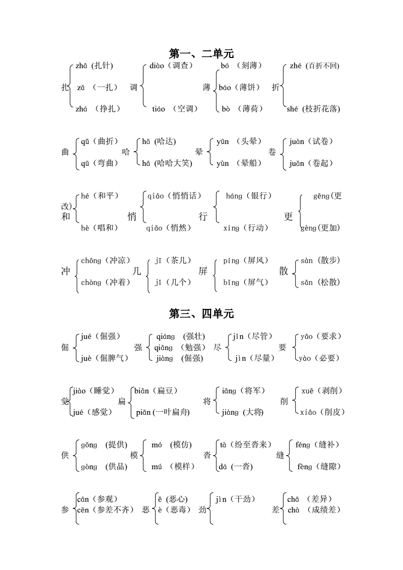 多音字組詞大全(一年級(jí)多音字組詞大全)