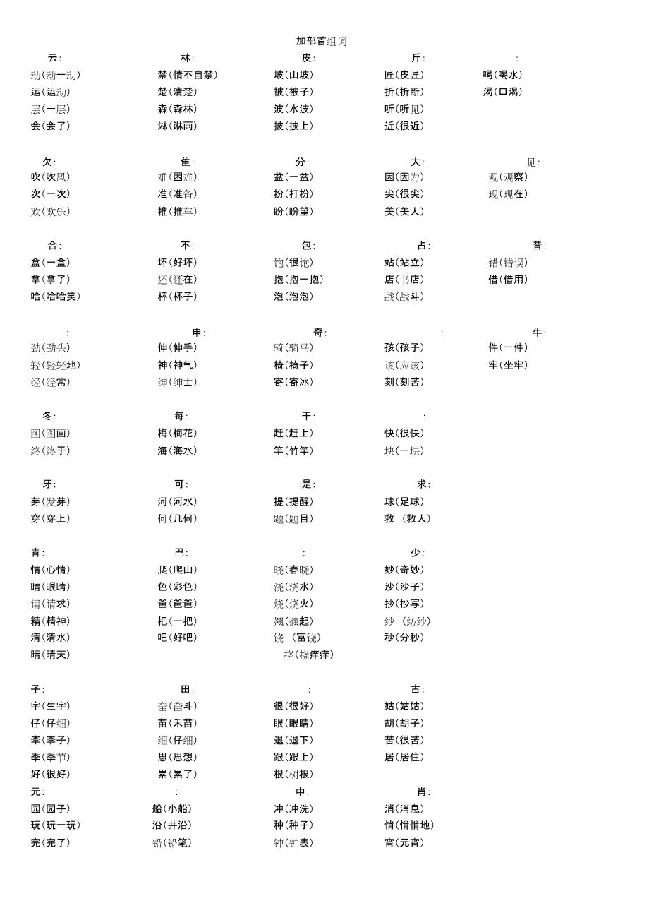 青的組詞(晴組詞一年級(jí)簡(jiǎn)單的)