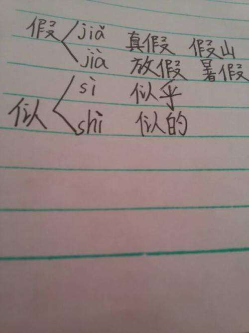 抹多音字組詞(抹的多音字組詞3個(gè))